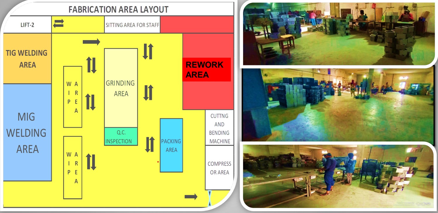 press shop layout